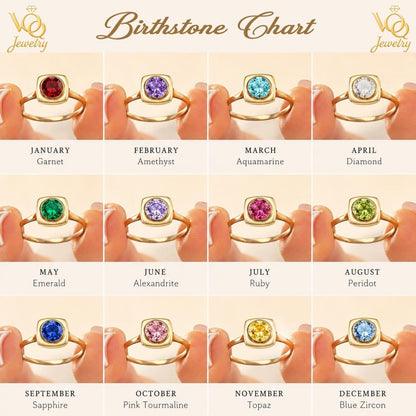 The image is a collage of 12 images showing different gold rings with gemstones representing each month of the year.